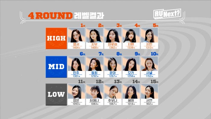 「R U Next?」6話より(C)BELIFT LAB Inc. ALL RIGHTS RESERVED.