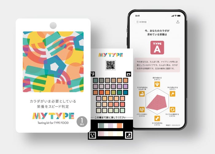 TYPEFOOD…簡易尿検査キット「MY TYPE(マイタイプ)」および専用アプリを活用することで、約1分で個人の栄養タイプを判定できるもの(提供写真)