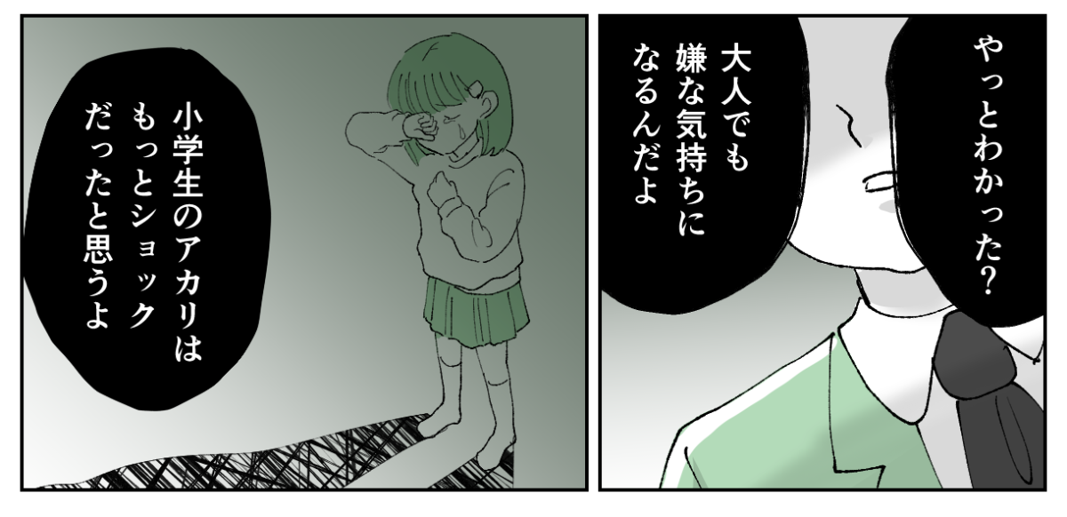 3-2−2