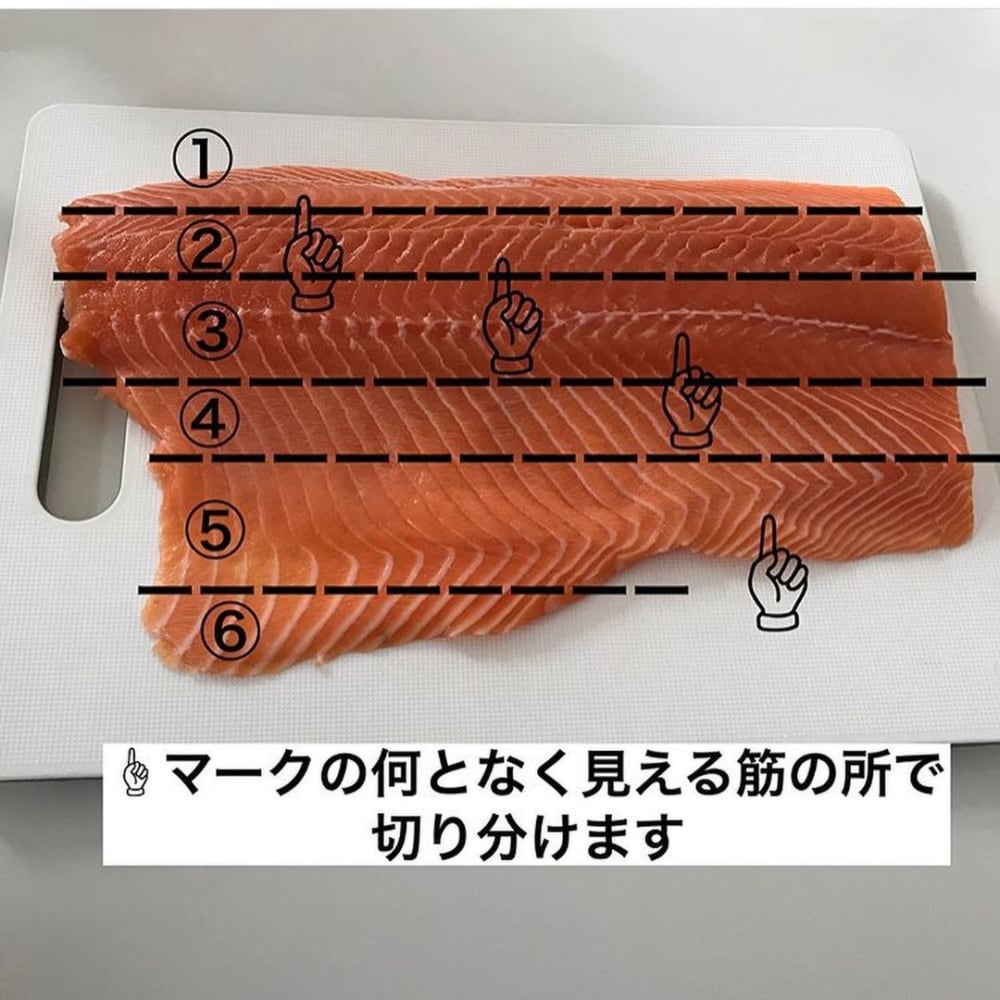 コストコのアトランティックサーモン