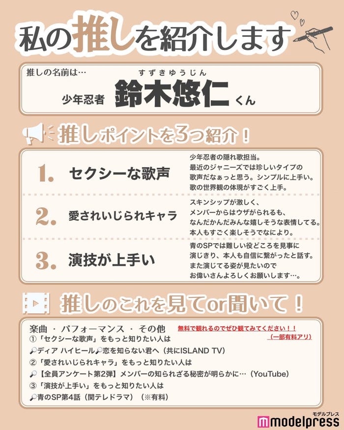 読者の投稿(C)モデルプレス