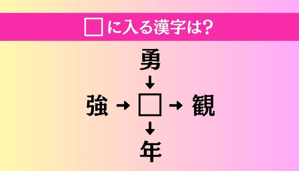 【穴埋め熟語クイズ Vol.5413】□に漢字を入れて4つの熟語を完成させてください
