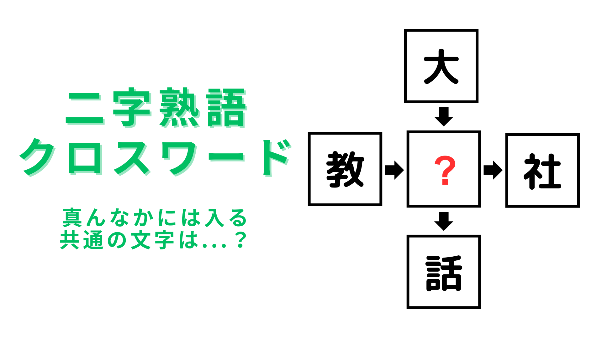 【二字熟語クロスワード】真んなかに入る漢字は？これは即答してほしい問題！
