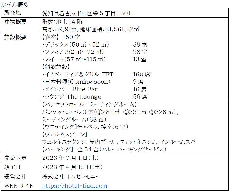 TIAD／画像提供：日本セレモニー