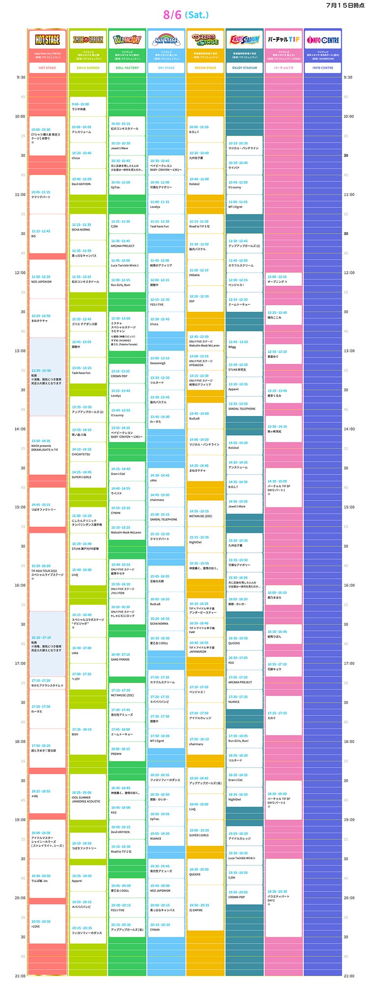 「TOKYO IDOL FESTIVAL 2022」8月6日タイムテーブル（提供写真）