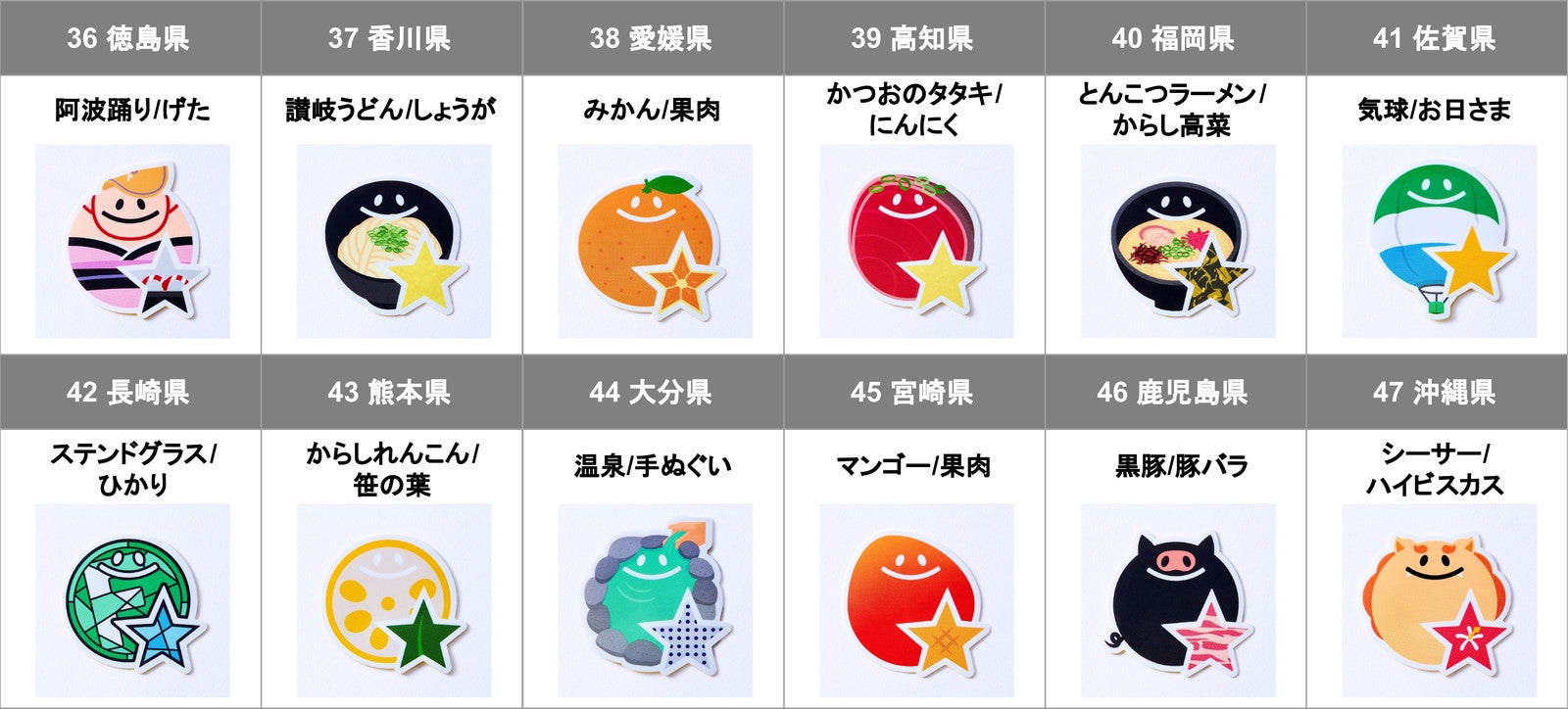 47都道府県別ラインソックス／提供画像
