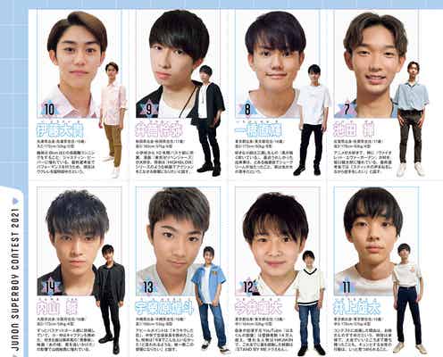 「第34回ジュノン・スーパーボーイ・コンテスト」BEST70お披露目&BEST35決定戦がスタート