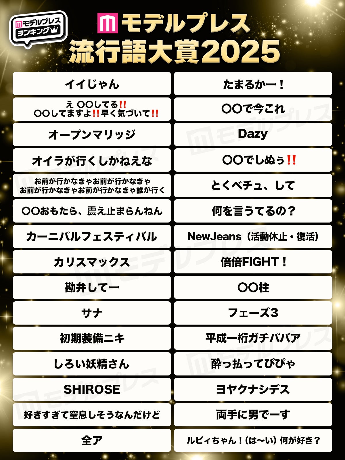 モデルプレス流行語大賞2025（C）モデルプレス