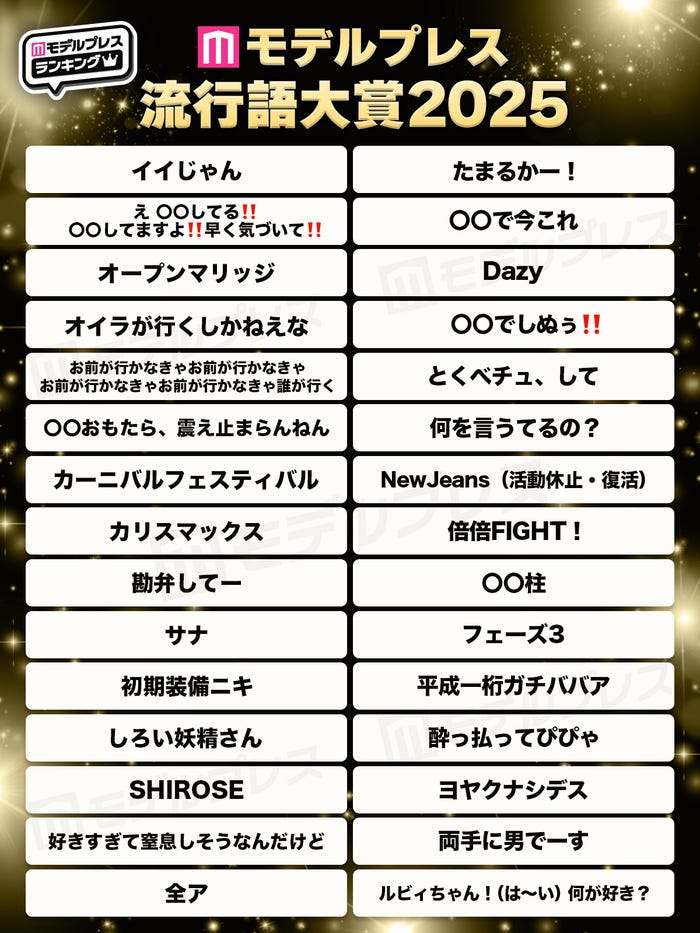 モデルプレス流行語大賞2025(C)モデルプレス