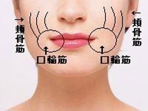 1回30秒 ほうれい線にガックリしたら老け見えする 口元 頬のたるみ 解消法 モデルプレス 1回30秒 ほうれい線にガックリしたら老け見えする 口元 頬のたるみ 解消法 モデルプレス