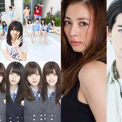 モデルプレス - 乃木坂46、ライブ&ランウェイで「TGC北九州2016」を盛り上げる!香里奈、竜星涼ら豪華追加ゲスト発表