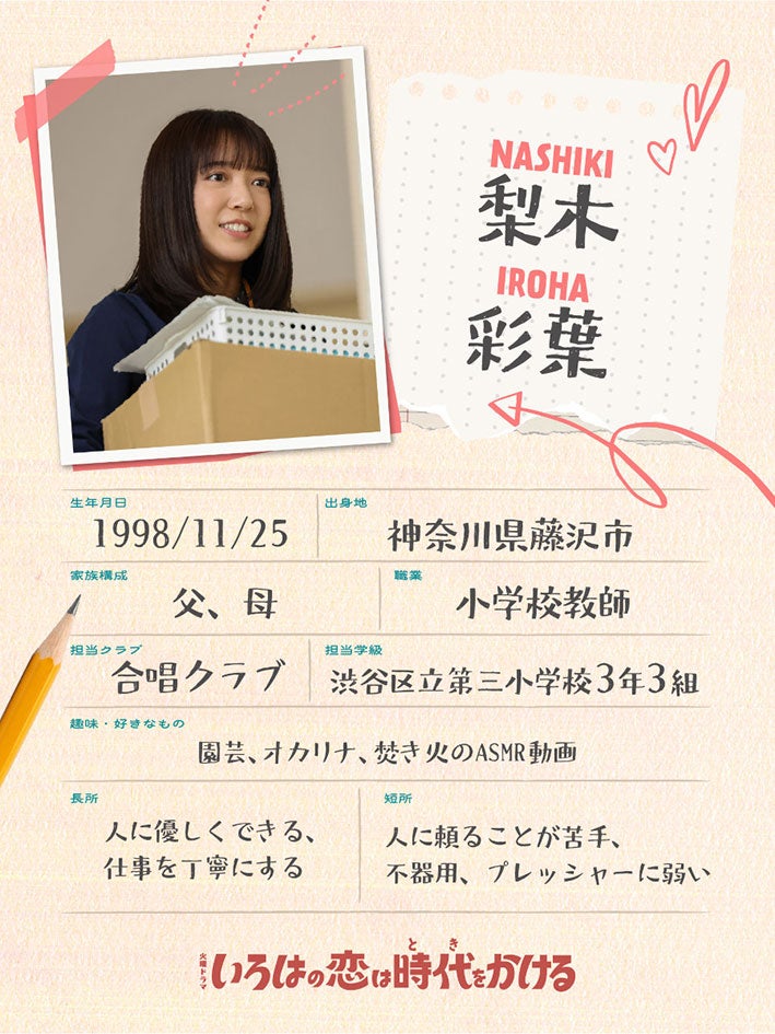 梨木彩葉（上白石萌音）プロフィール帳（C）TBSスパークル／TBS