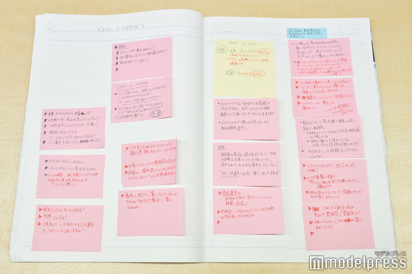 サッカーW杯の際も様々な角度から研究＆メモ…（C）モデルプレス