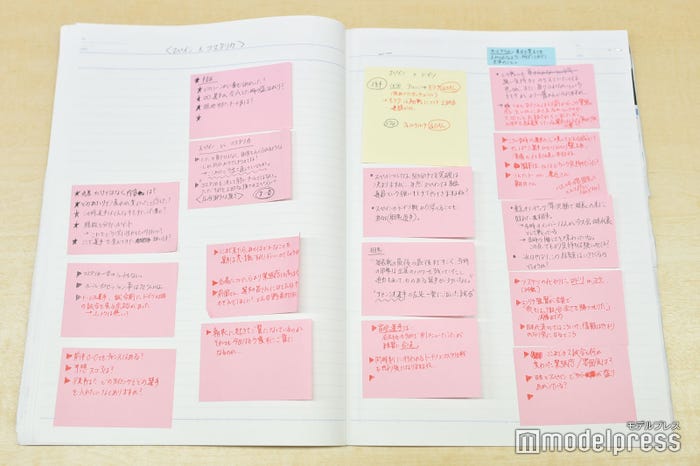 サッカーW杯の際も様々な角度から研究&メモ…(C)モデルプレス