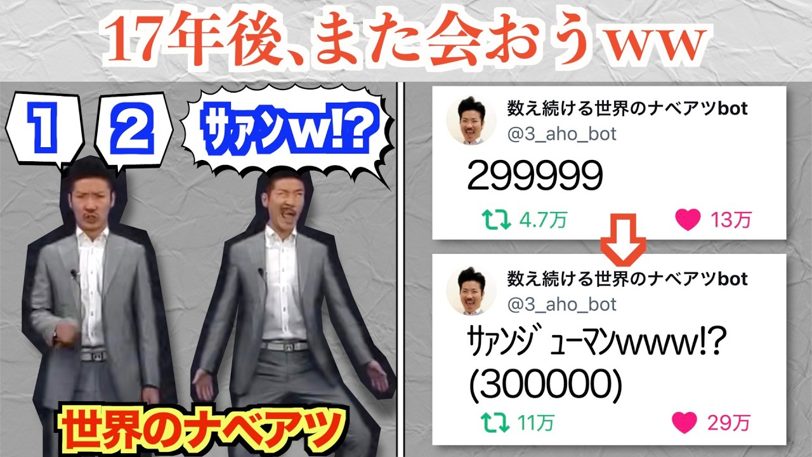 世界のナベアツbotが30万台突入、17年後「お帰りなさい」の声