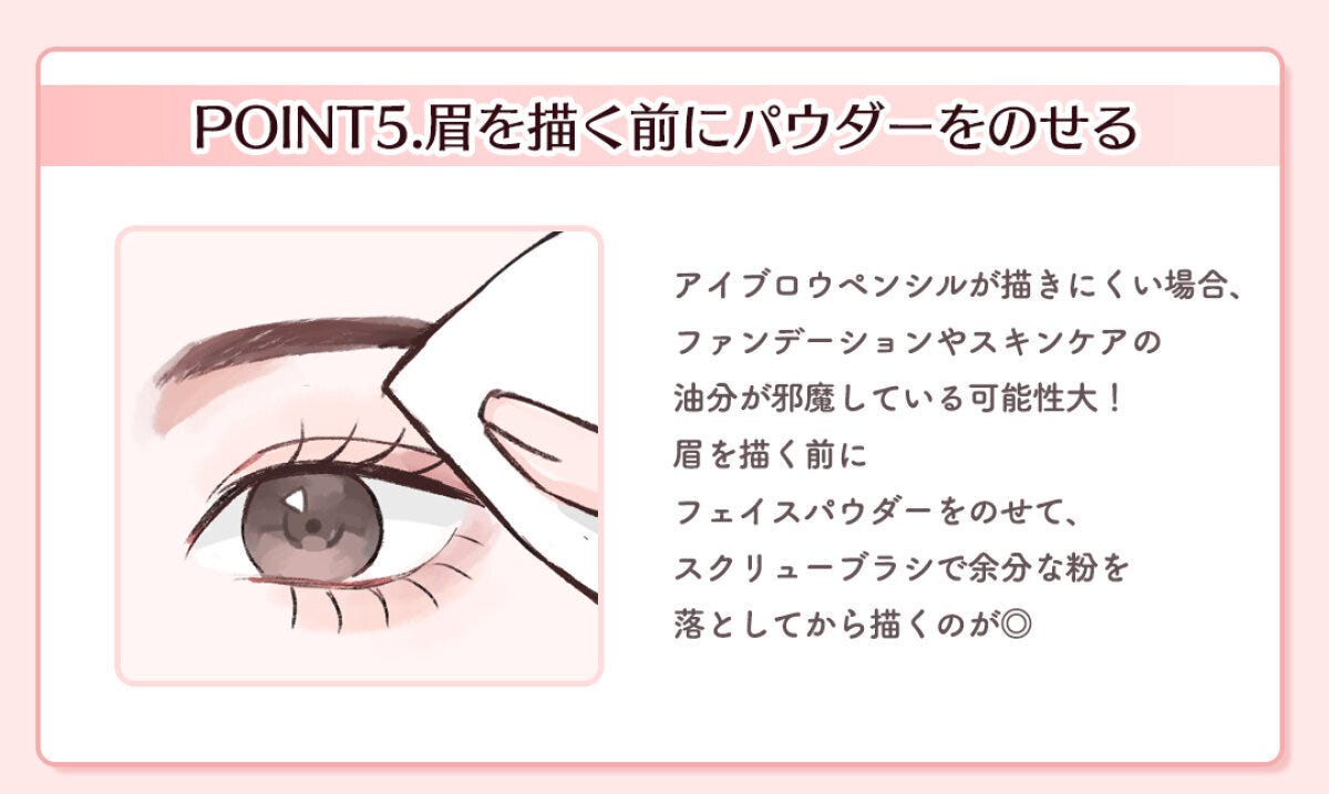 眉を描く前に指先でフェイスパウダーを眉上にのせている手元のイラスト