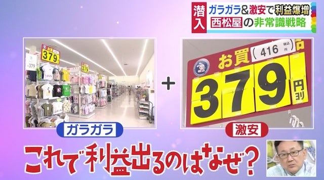 【潜入】コロナ禍に売上爆増！いつもガラガラなのに好調な「西松屋」の秘密に迫る