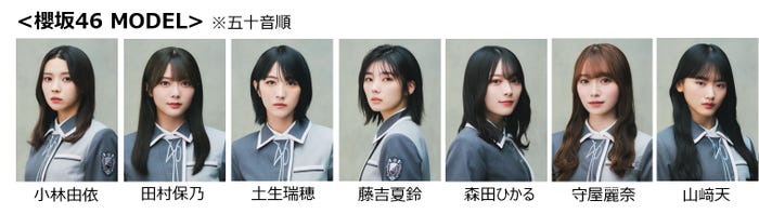 櫻坂46(提供写真)