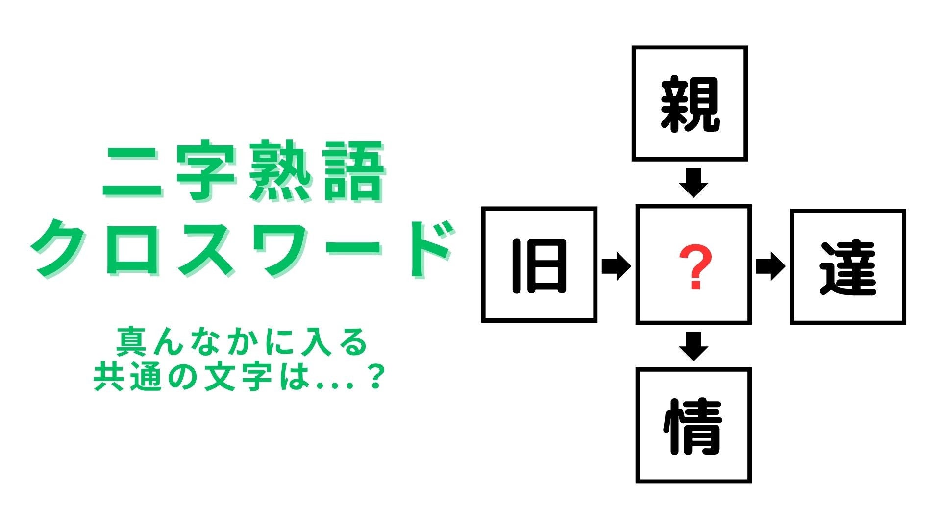 【二字熟語クロスワード】真んなかに入る漢字は？人間関係の熟語がヒント！