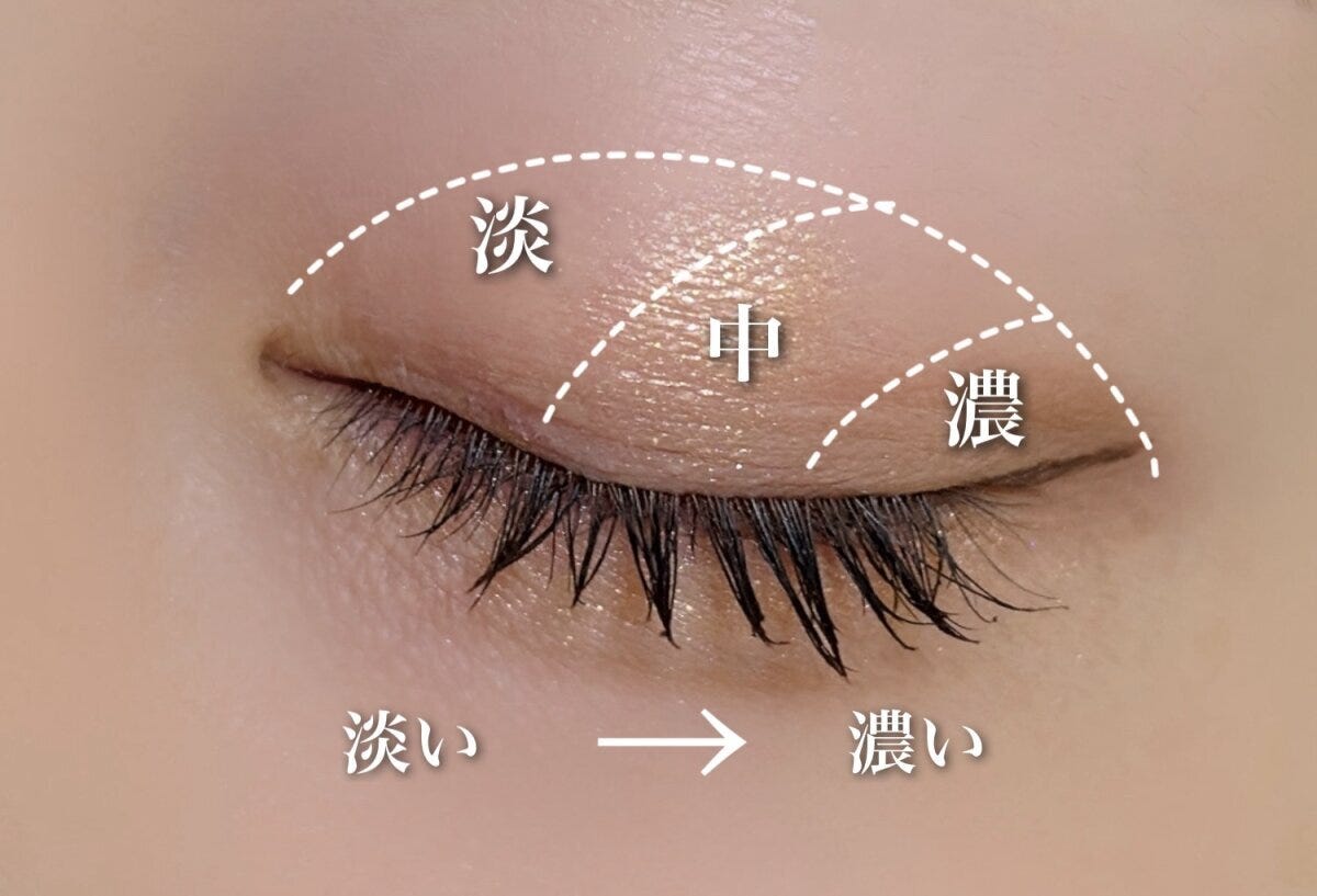 縦割グラデーションの塗り方を淡・中・濃で図解した画像
