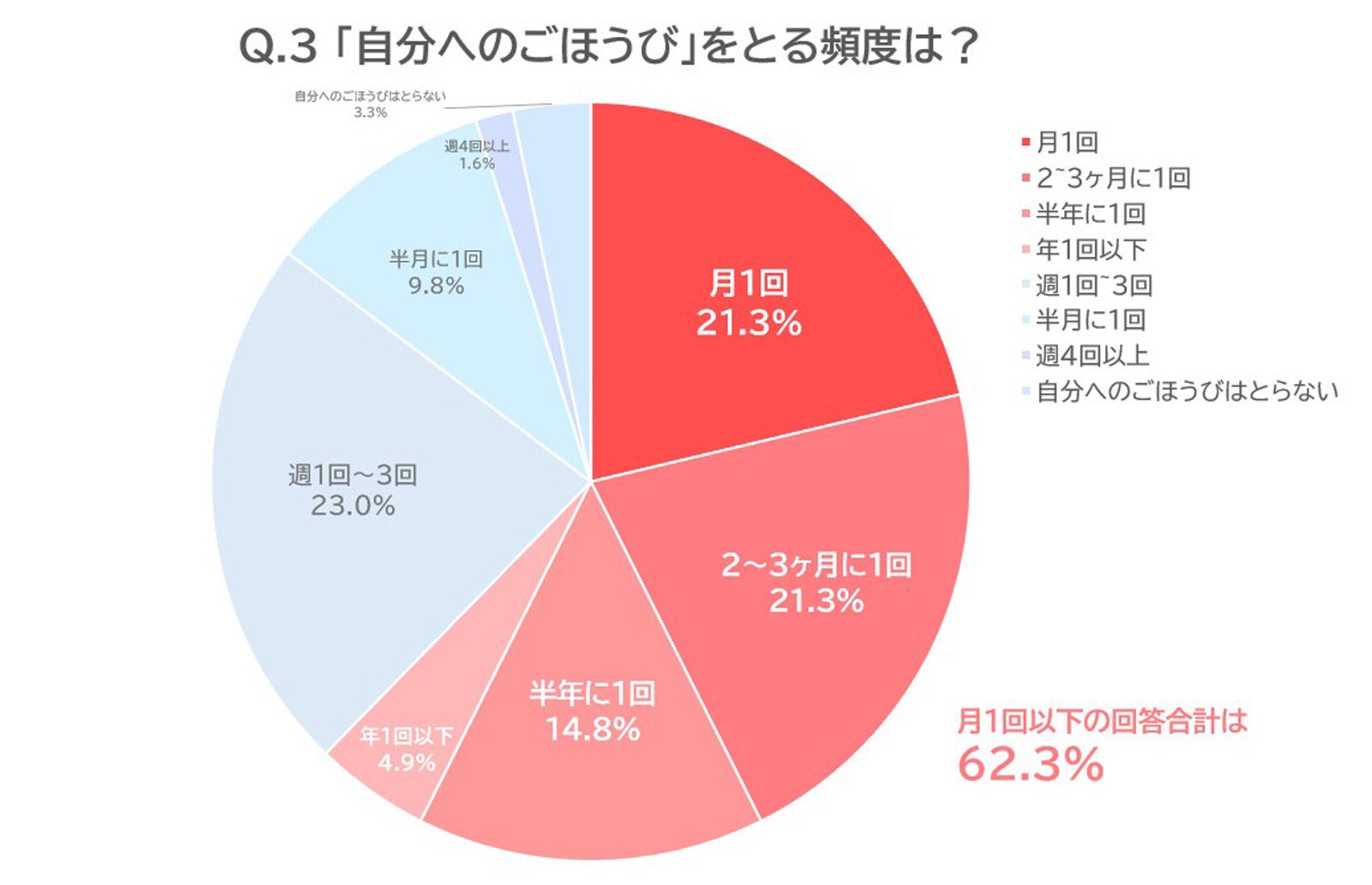 （提供素材）