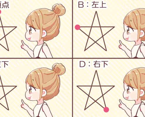 心理テスト 星の描き方で分かる あなたの裏性格は モデルプレス 心理テスト 星の描き方で分かる あなたの裏性格は モデルプレス