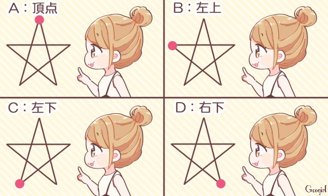 心理テスト 星の描き方で分かる あなたの裏性格は モデルプレス 心理テスト 星の描き方で分かる あなたの裏性格は モデルプレス