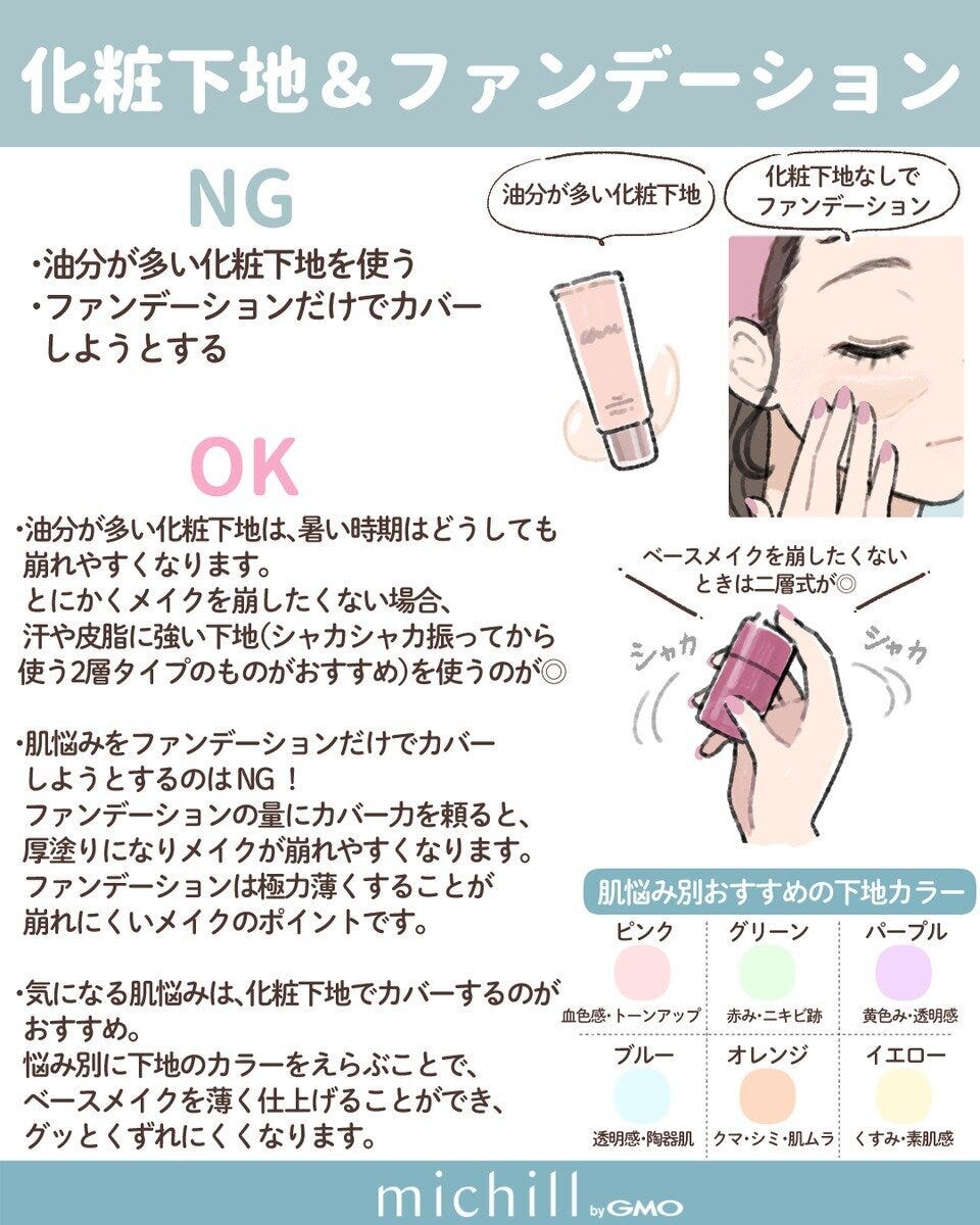 化粧下地とファンデーションのNGとOK。厚塗りメイクと2層下地、肌悩み別カラーのイラスト