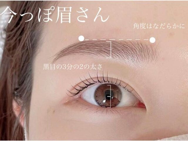 今っぽ眉さん