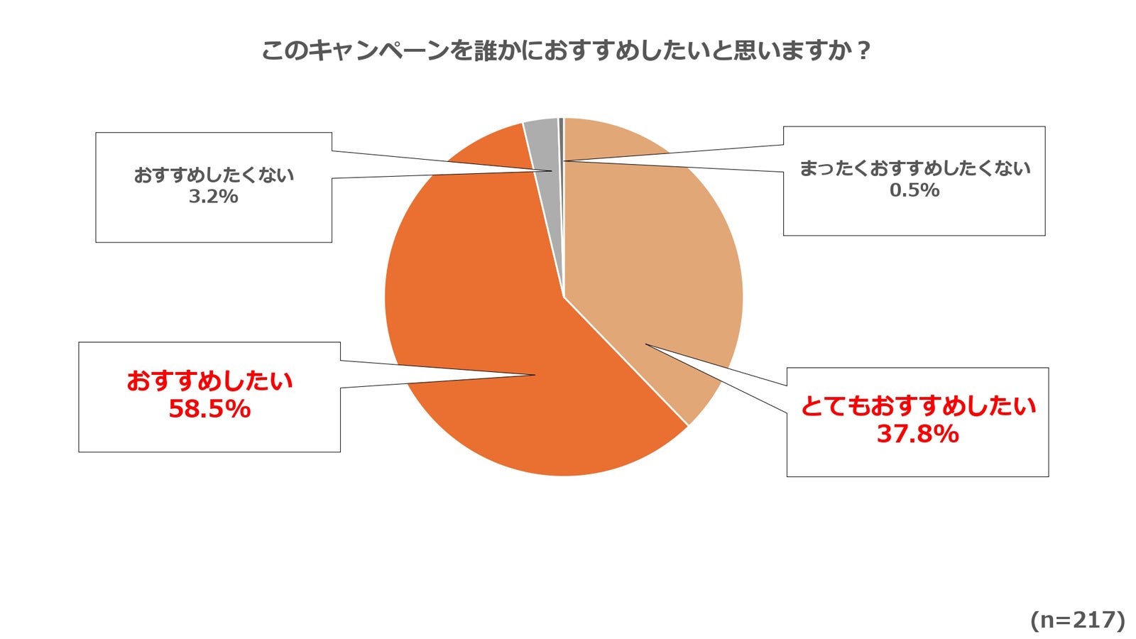 （提供画像）