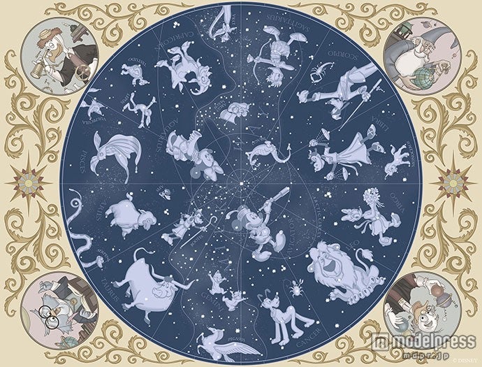 「カピターノ・ミッキー・スーペリアルーム」天井画のイメージ（C）Disney