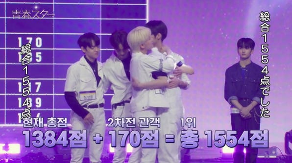 「青春スター」#11より(C)CHANNEL A All rights reserved