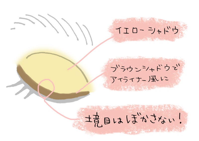 新木優子「モトカレマニア」メイク詳細／提供素材