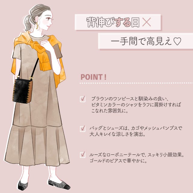 フレアヘムワンピース　GU　コーデイラスト　ブラウン