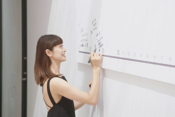山田優
