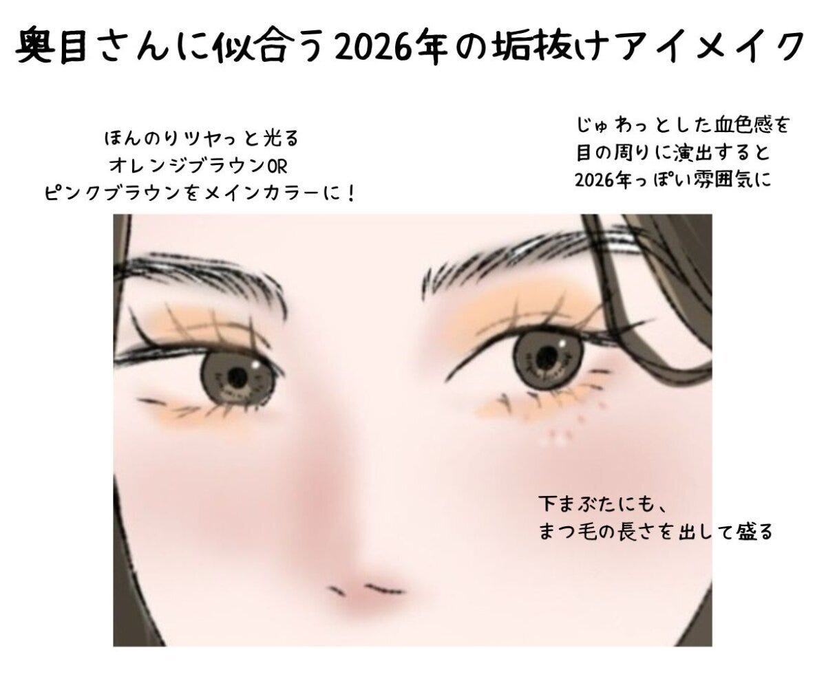奥目に似合う2026年垢抜けアイメイク