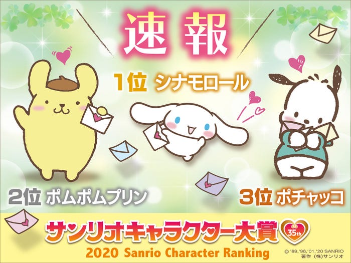 第35回「2020年サンリオキャラクター大賞」速報結果TOP3(C)'76,'79,'88,'89,'93,'96,'01,'05,'20 SANRIO 著作(株)サンリオ