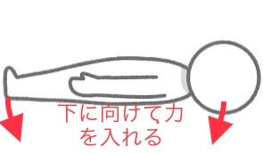 寝たままエクササイズの勧め