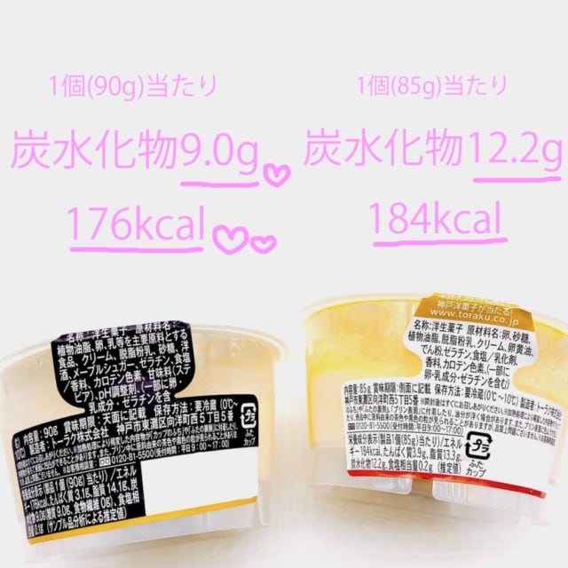 ファミマ限定RIZAPカスタードプリンが低糖質なのに美味しい