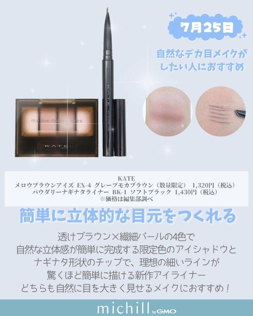 ケイト