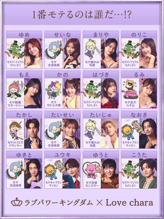 「ラブパワーキングダム2」参加者タイプ一覧(C)AbemaTV,Inc.