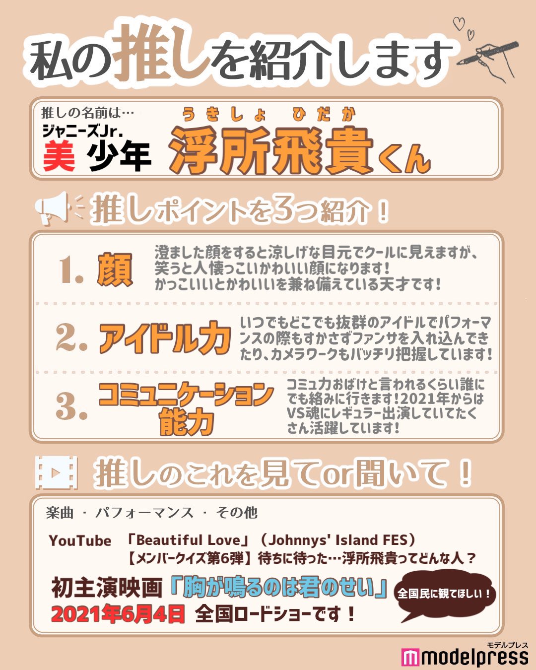 読者の投稿（C）モデルプレス