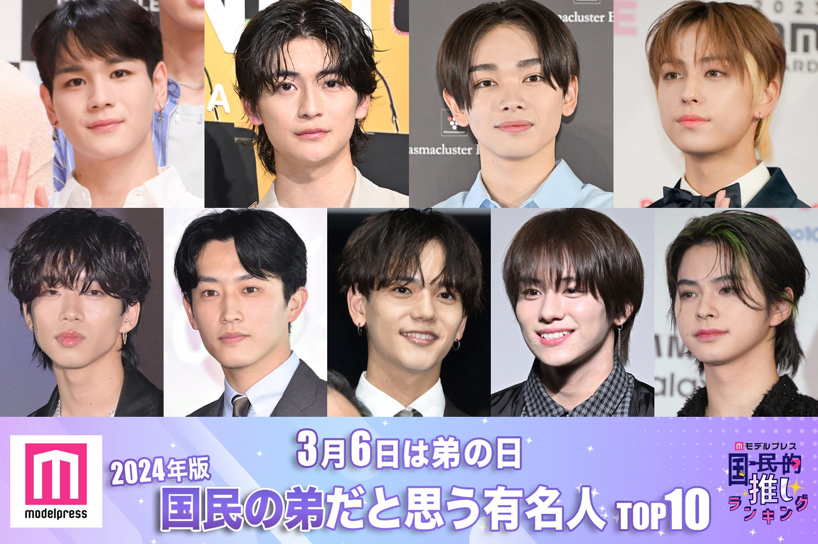 ＜3月6日は弟の日＞2024年版「国民の弟」決定 トップ10発表【モデルプレス国民的推しランキング】