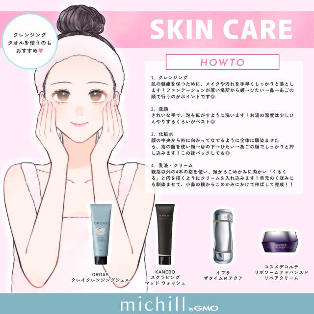 全体トータルケア 垢抜け HOWTO おすすめアイテム Pyom イラスト 全体トータルケア 垢抜け HOWTO おすすめアイテム Pyom イラスト スキンケア