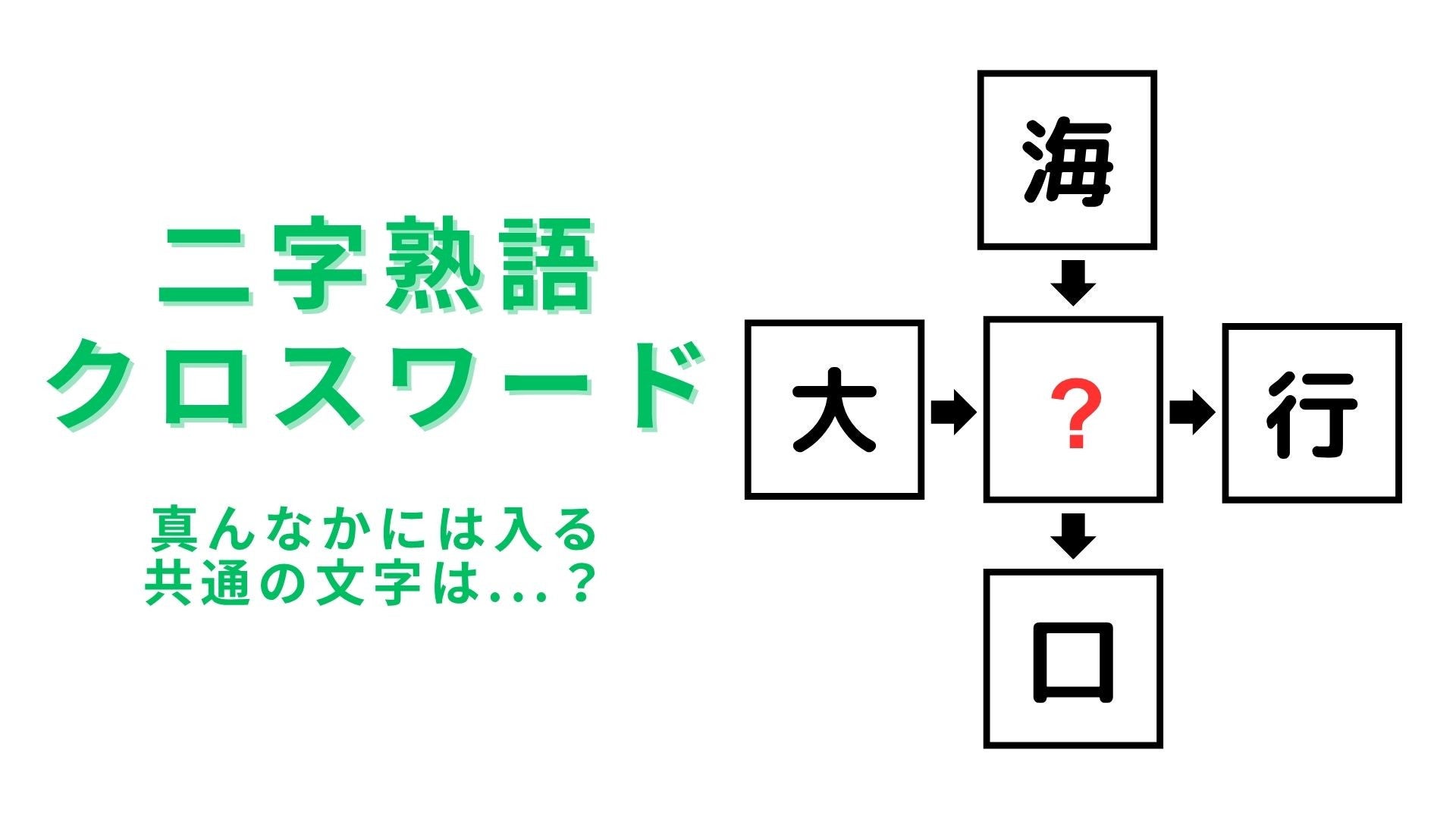 【二字熟語クロスワード】真ん中に入る漢字は？少し意外な組みあわせも！