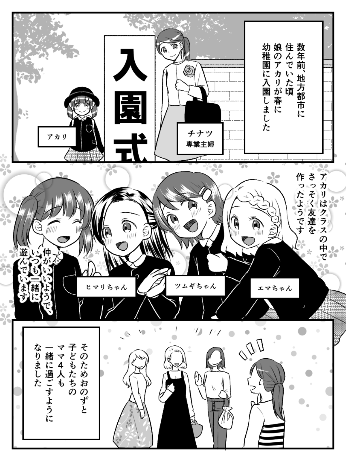 確認用