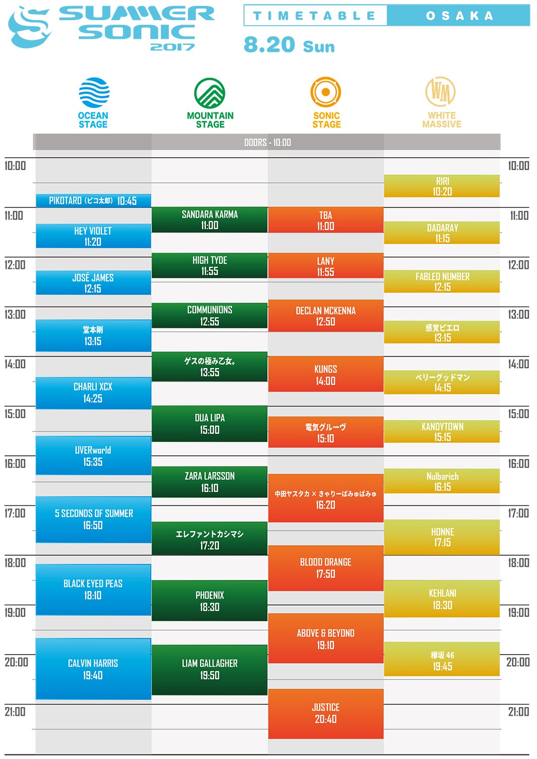 大阪8月20日（提供画像）