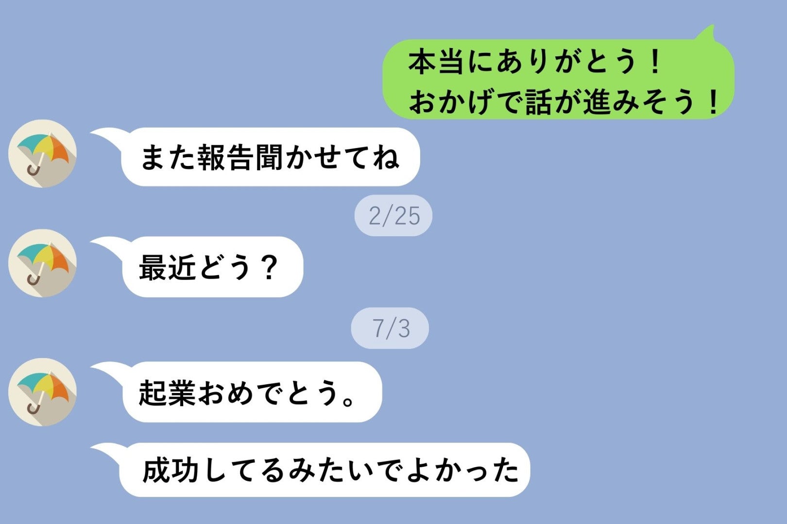 起業のために友人の人脈を頼りたくて...。酷く後悔した友人に関する出来事