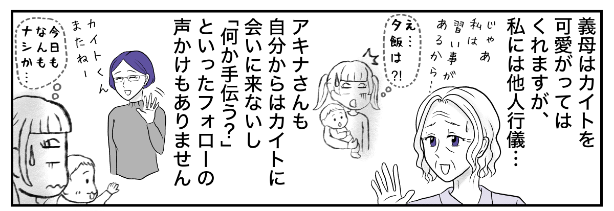 2−2−1