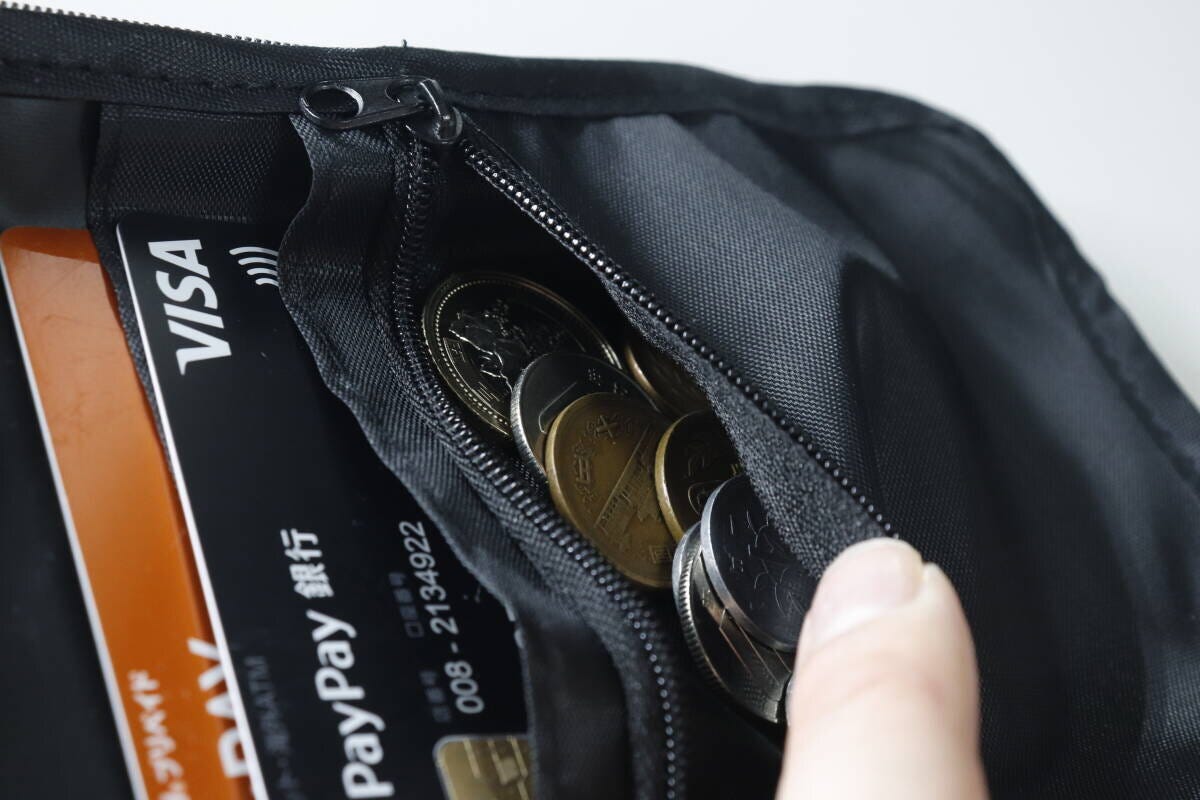 ウォレットショルダーバッグの小銭入れに硬貨がたっぷり入っている様子